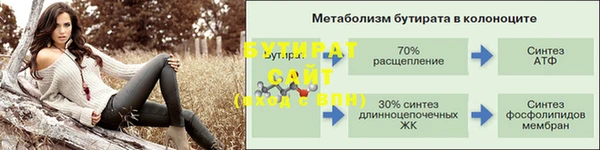 таблы Пестово